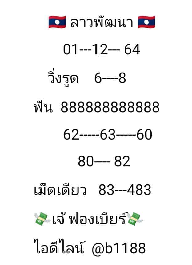 ภาพเลขเด็ดงวดนี้ 1/12/64, เจ๊ฟองเบียร์, หวยลาว, ลอตเตอรี่ออนไลน์, วันที่ 1 ธันวาคม 2564