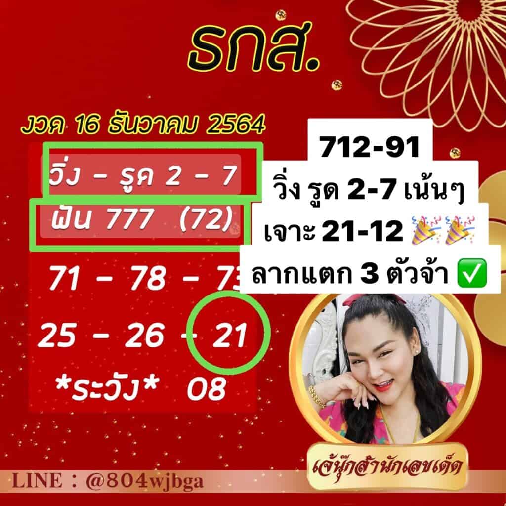 ภาพประกอบเลขเด็ดงวดนี้ - เจ๊นุ๊ก ผลหวย ธกส. วันที่ 16 ธันวาคม 2564 