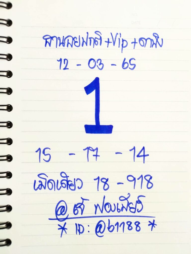 ภาพประกอบเลขเด็ดงวดนี้ - เจ๊ฟองเบียร์ หวยฮานอยปกติ VIP ดานัง วันที่ 12 มีนาคม 2565