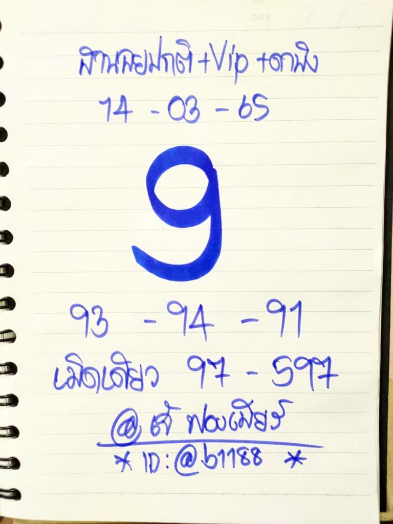 ภาพประกอบเลขเด็ดงวดนี้ - เจ๊ฟองเบียร์ หวยฮานอยปกติ VIP ดานัง วันที่ 14 มีนาคม 2565