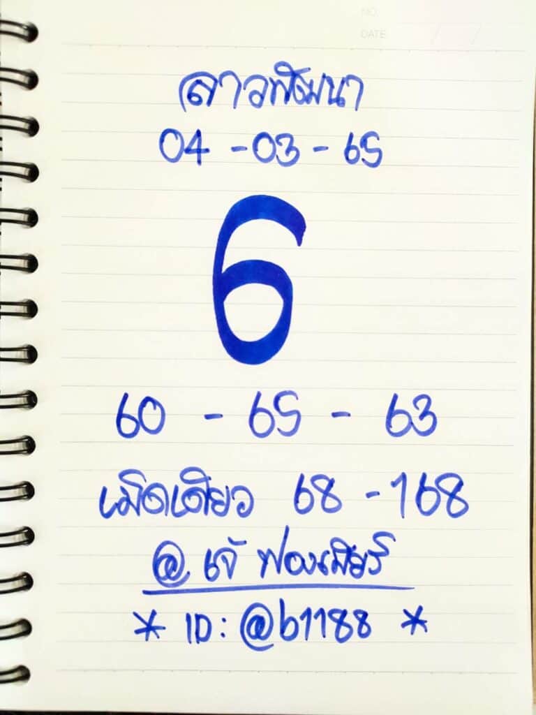 ภาพประกอบเลขเด็ดงวดนี้ - เจ๊ฟองเบียร์ หวยลาว ลอตเตอรี่ออนไลน์ วันที่ 4 มีนาคม 2565