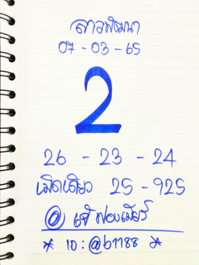 ภาพประกอบเลขเด็ดงวดนี้ - เจ๊ฟองเบียร์ หวยลาว ลอตเตอรี่ออนไลน์ วันที่ 7 มีนาคม 2565