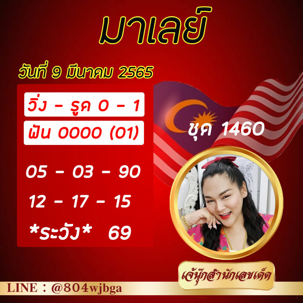 ภาพประกอบเลขเด็ดงวดนี้ - เจ๊นุ๊ก หวยมาเลย์ วันที่ 9 มีนาคม 2565 