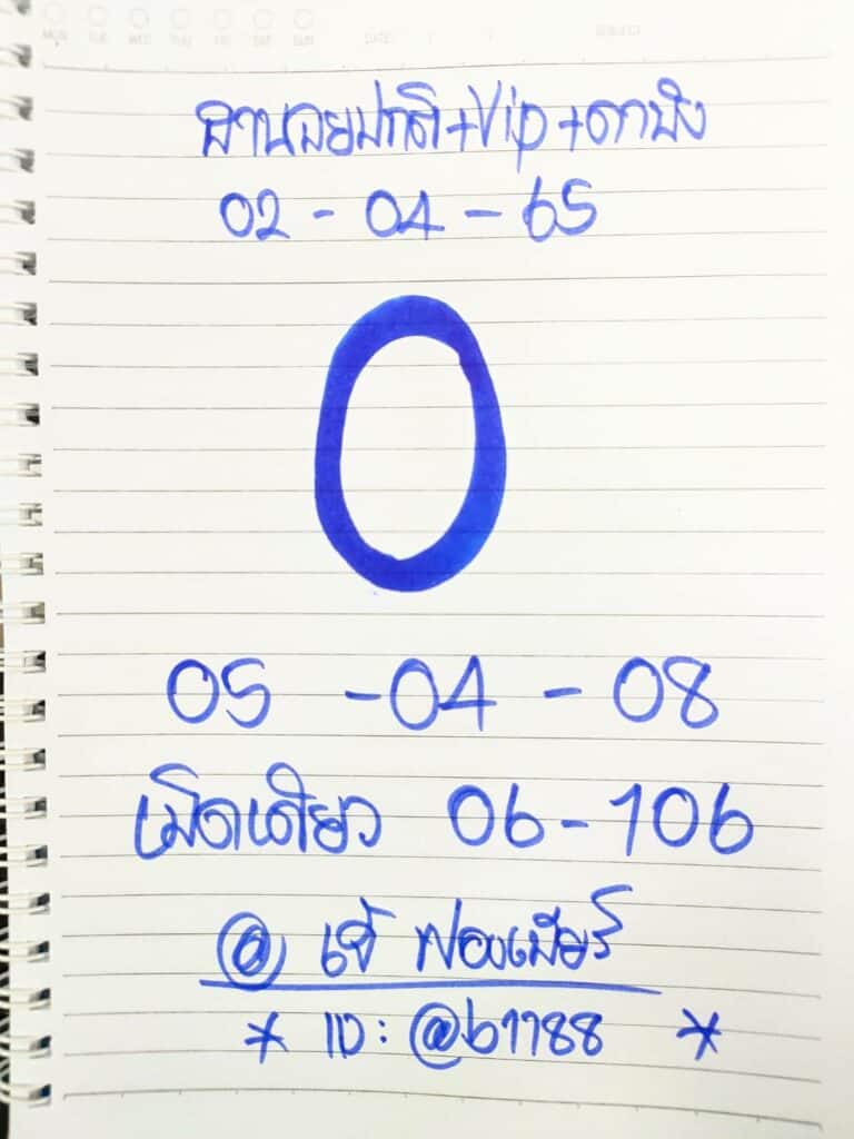 ภาพประกอบเลขเด็ดงวดนี้ - เจ๊ฟองเบียร์ หวยฮานอยปกติ VIP ดานัง วันที่ 2 เมษายน 2565