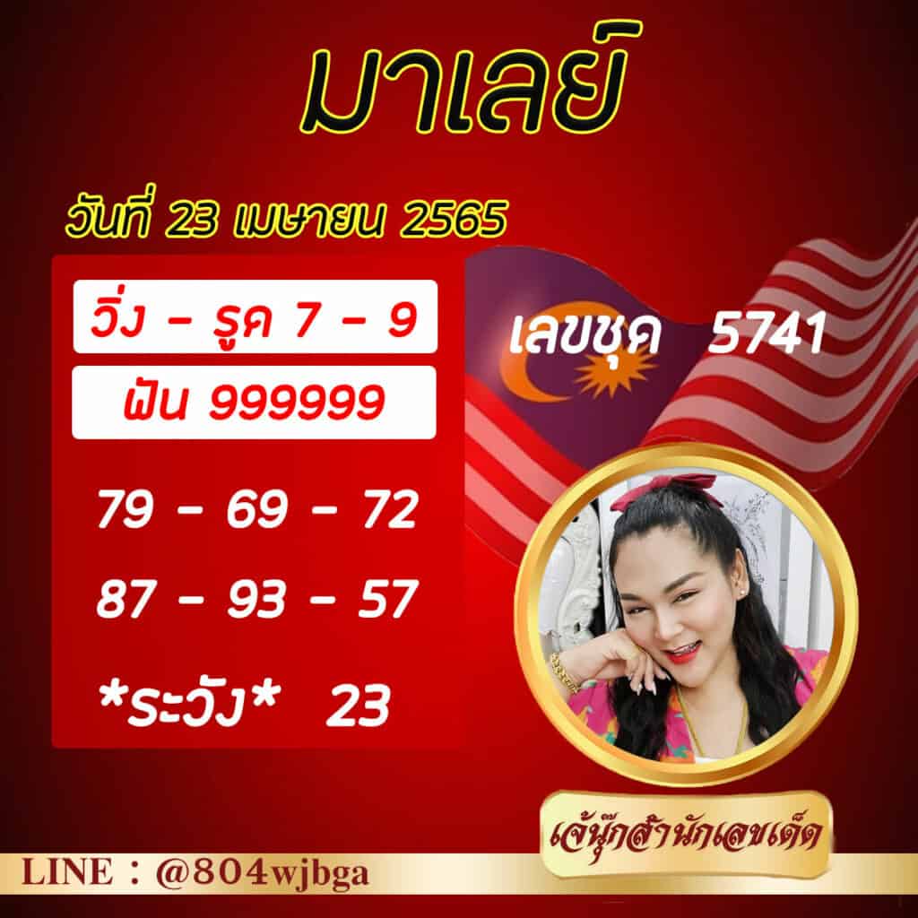 ภาพประกอบเลขเด็ดงวดนี้ - เจ๊นุ๊ก หวยมาเลย์ วันที่ 23 เมษายน 2565