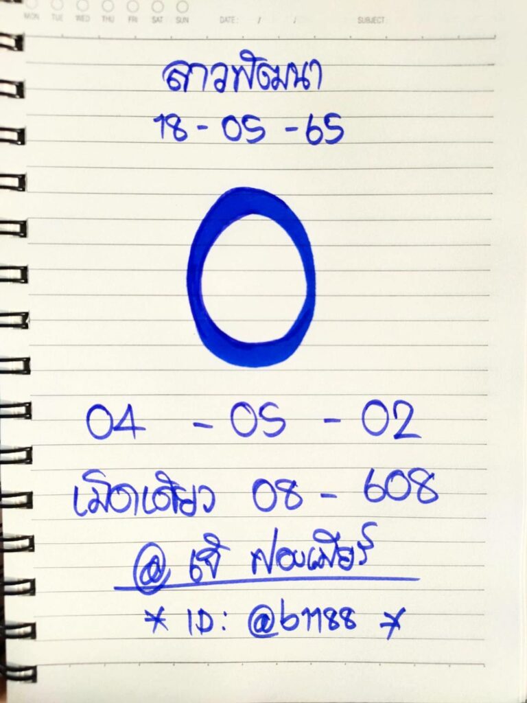 ภาพประกอบเลขเด็ดงวดนี้ - เจ๊ฟองเบียร์ หวยลาว ลอตเตอรี่ออนไลน์ วันที่ 18 พฤษภาคม 2565