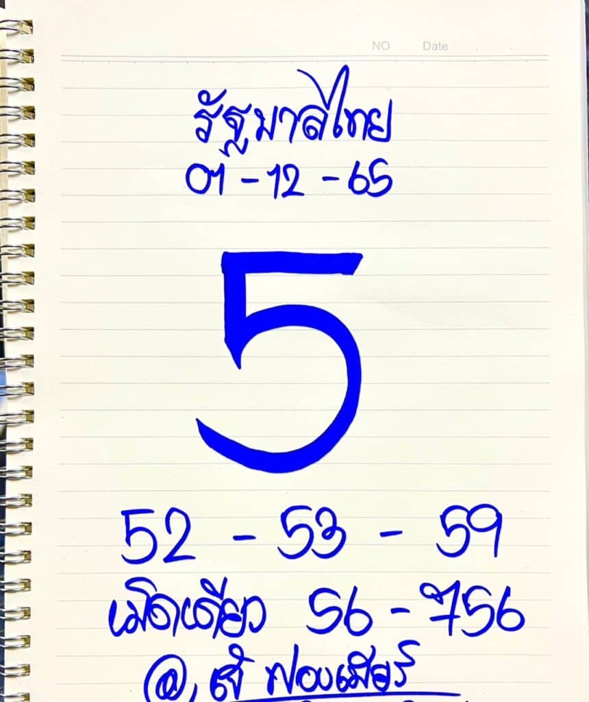 หวยเด็ด เลขเด็ดหวยรัฐบาลเจ๊ฟองเบียร์  งวดวันที่ 1 ธันวาคม  2565