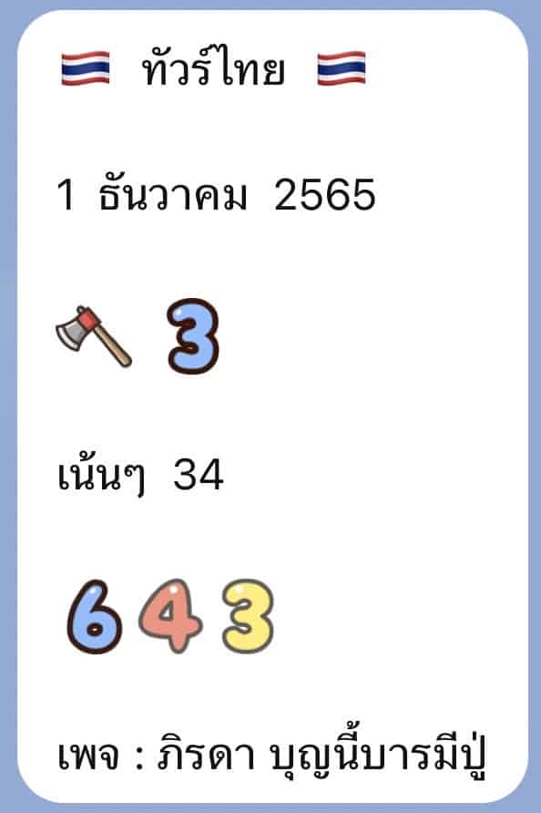 เลขเด็ดหวยรัฐบาลงวดนี้ จากเพจ ภิรดา บุญนี้บารมีปู่ วันที่ 1 ธันวาคม 2565 