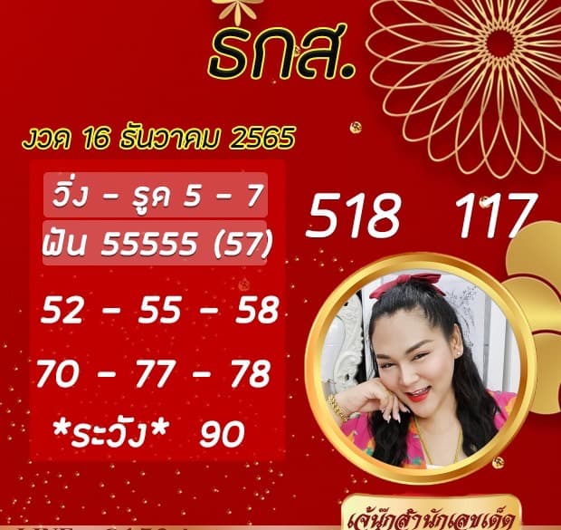 เลขเด็ด หวย ธกส. งวดนี้ - เจ๊นุ๊ก บารมีมาหาเฮง วันที่ 16 ธันวาคม 256