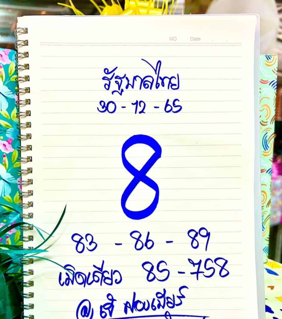 เลขเด็ดหวยรัฐบาลงวดนี้ "เจ๊ฟองเบียร์"  งวดวันที่ 30 ธันวาคม  2565